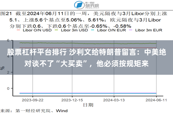 股票杠杆平台排行 沙利文给特朗普留言：中美绝对谈不了“大买卖”，他必须按规矩来