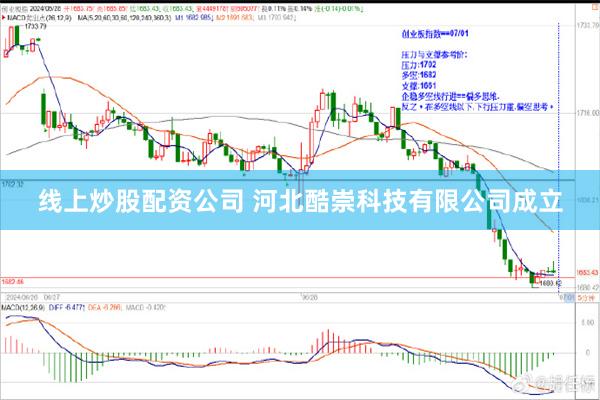 线上炒股配资公司 河北酷崇科技有限公司成立