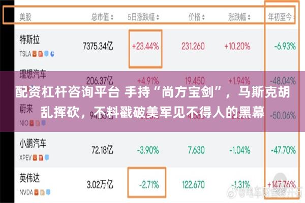 配资杠杆咨询平台 手持“尚方宝剑”，马斯克胡乱挥砍，不料戳破美军见不得人的黑幕