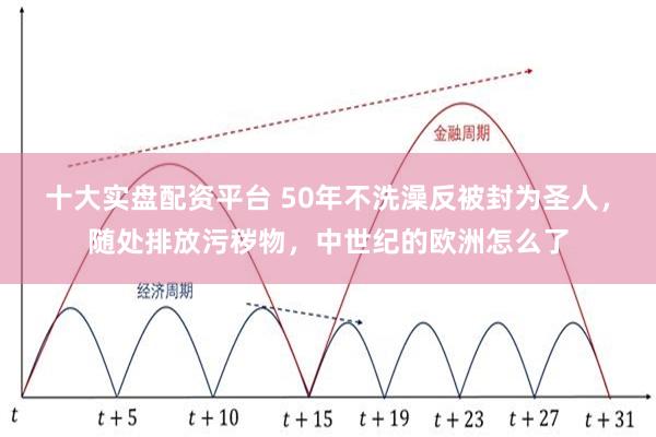 十大实盘配资平台 50年不洗澡反被封为圣人，随处排放污秽物，中世纪的欧洲怎么了